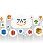 AWS certification