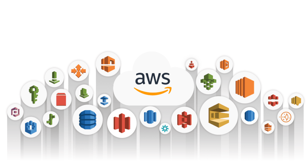 AWS certification